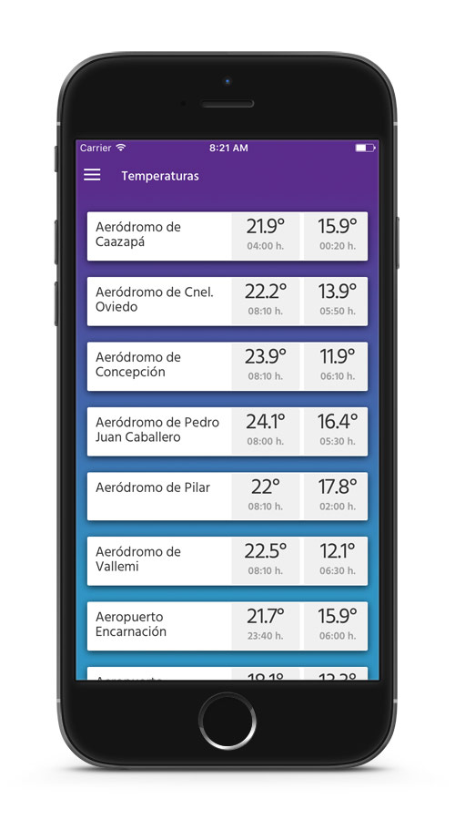 App Móvil Meteorología