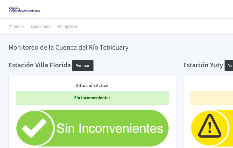 Aplicación Web Monitoreo de Ríos